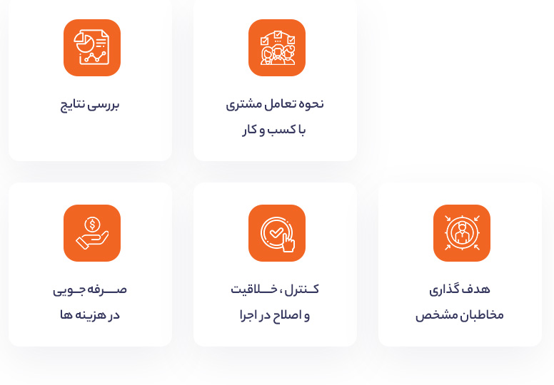 دیجیتال مارکتینگ